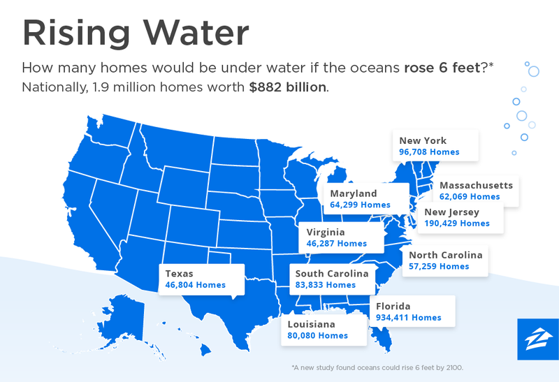 Image: Zillow